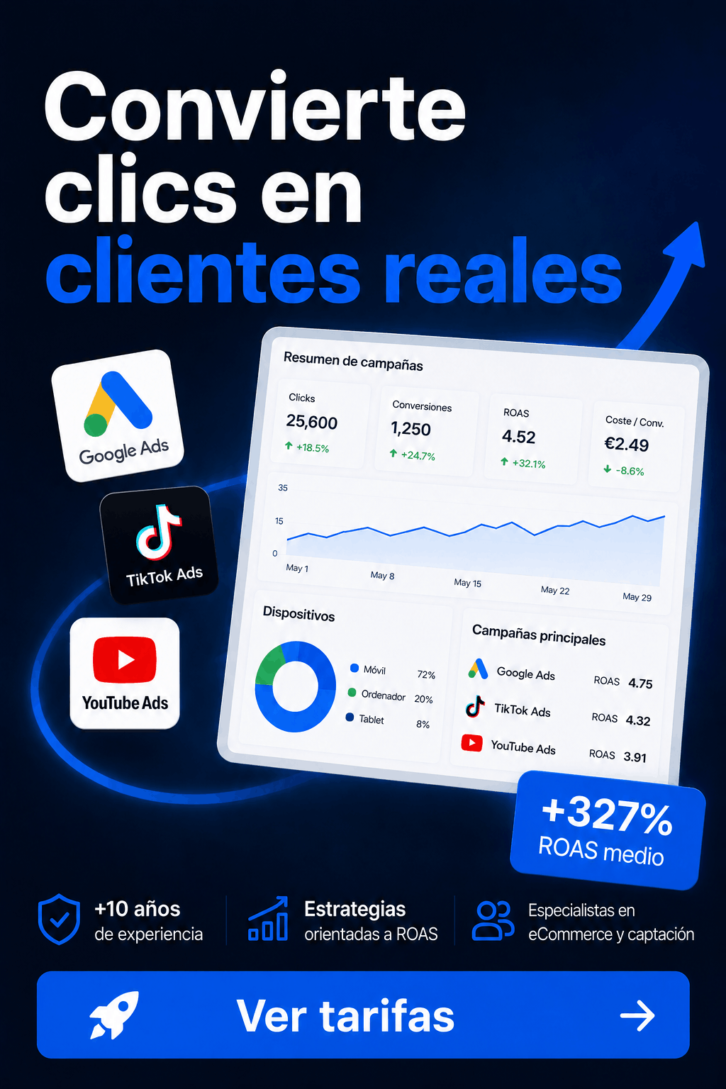 Roaslink Movil