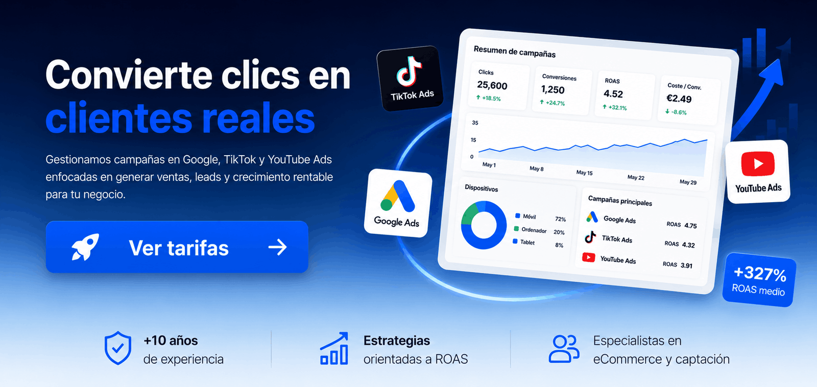 Roaslink ads PC