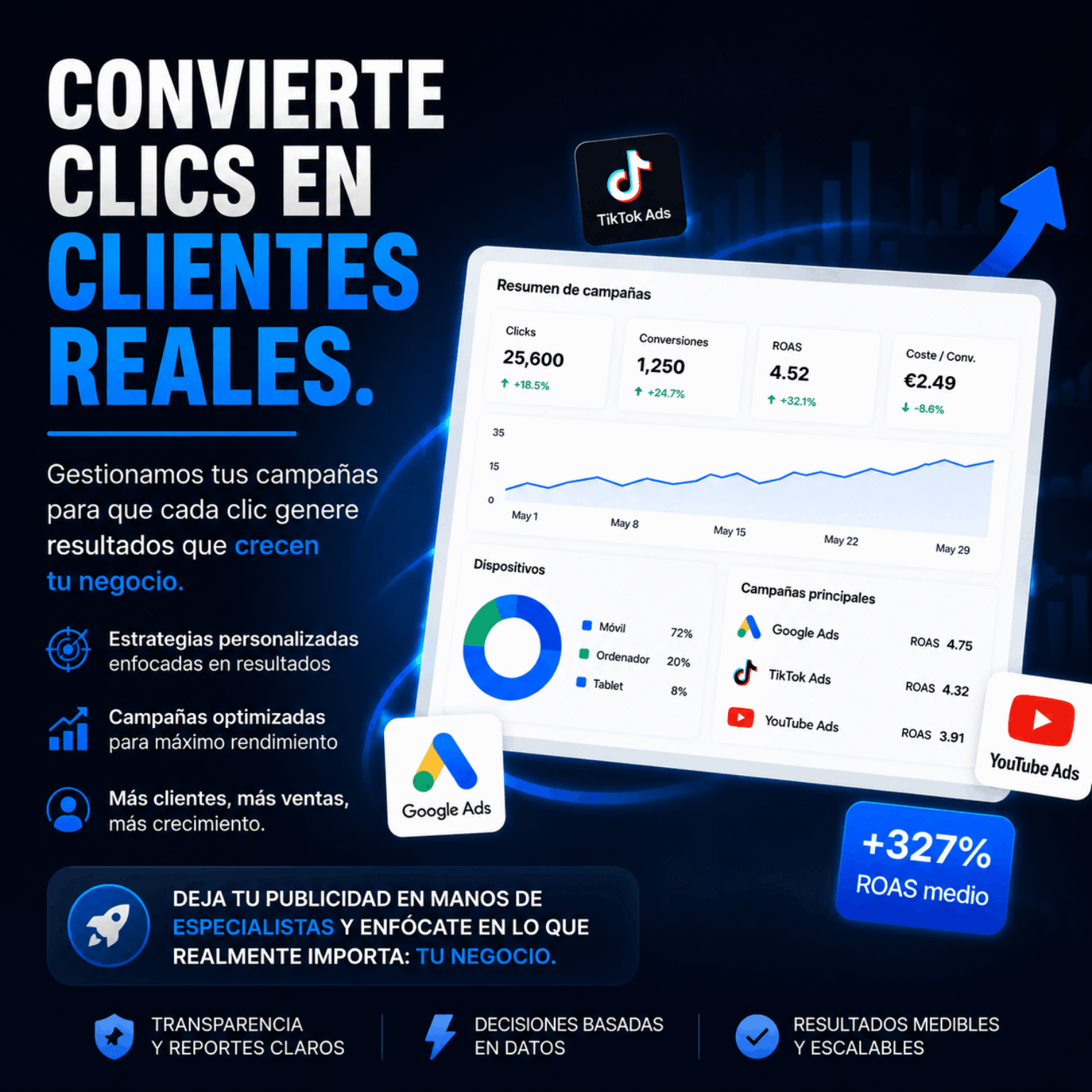 Roaslink llamanos