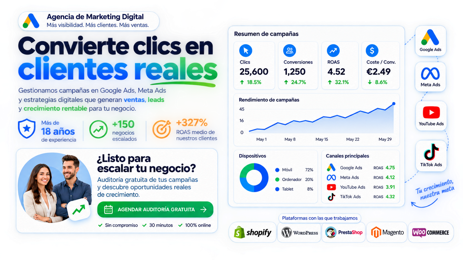 Agencia Digital_ Convierte Clics en Clientes